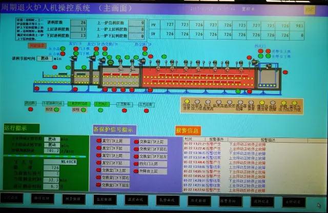 �������S��呼����˻��|(zh��)�����������a(ch��n)�ɱ���